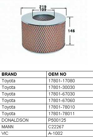фильтр воздушный sakura a-1143 (a-190/a-1002)